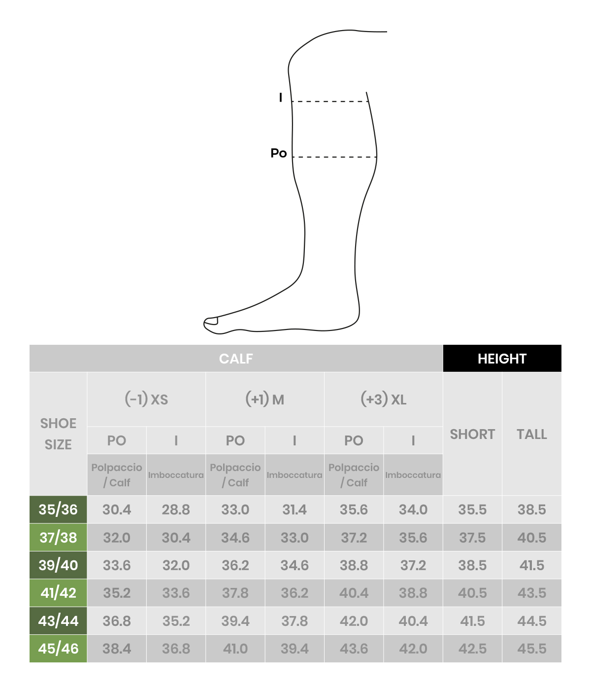 Size<br>guide