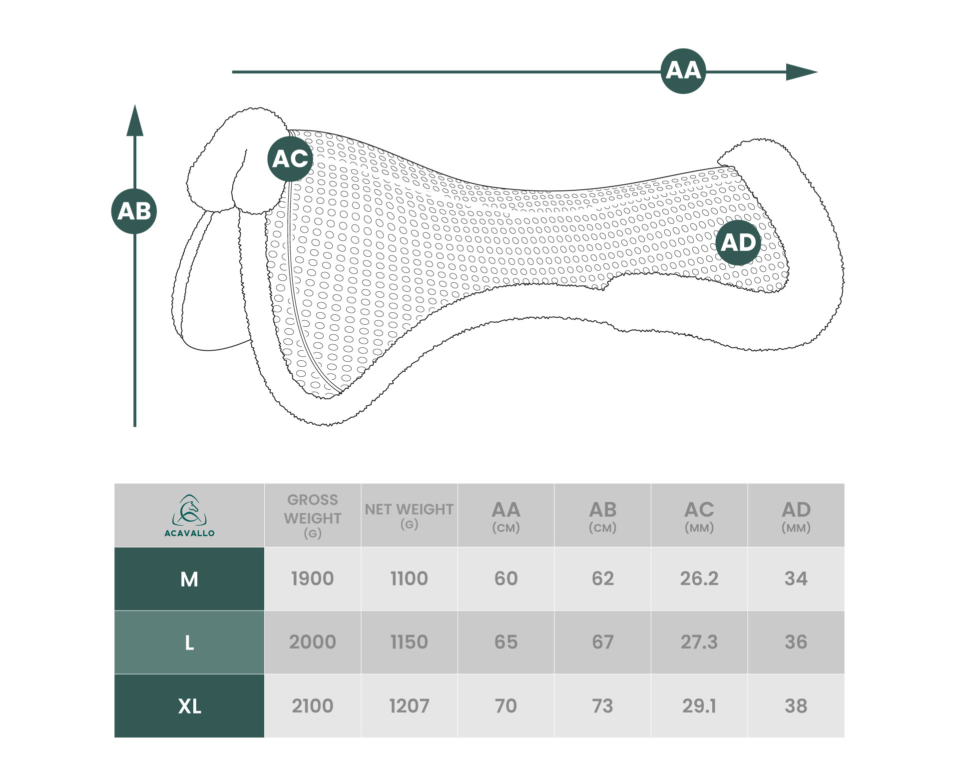 Size<br>guide