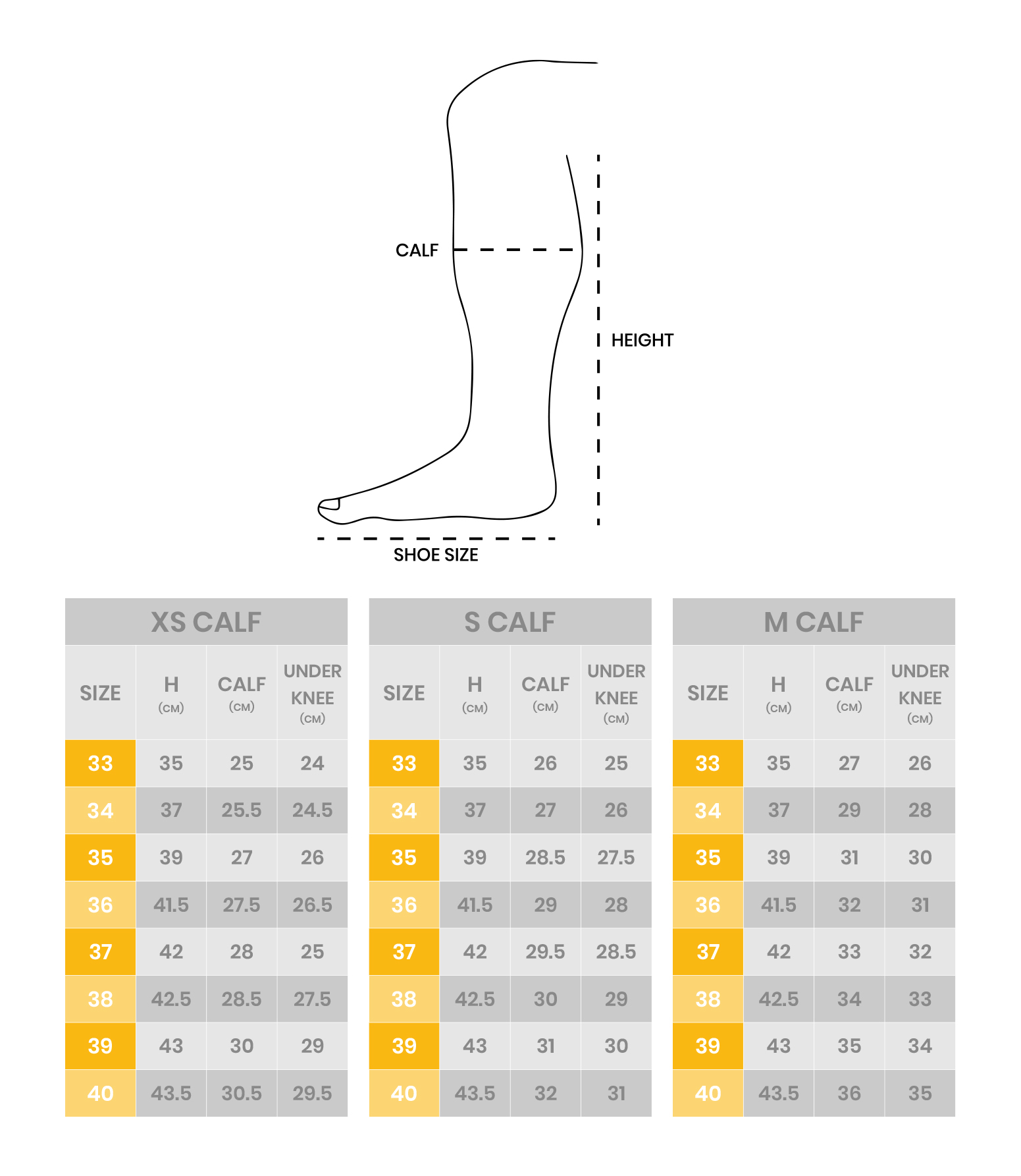 Guida <br>alle taglie