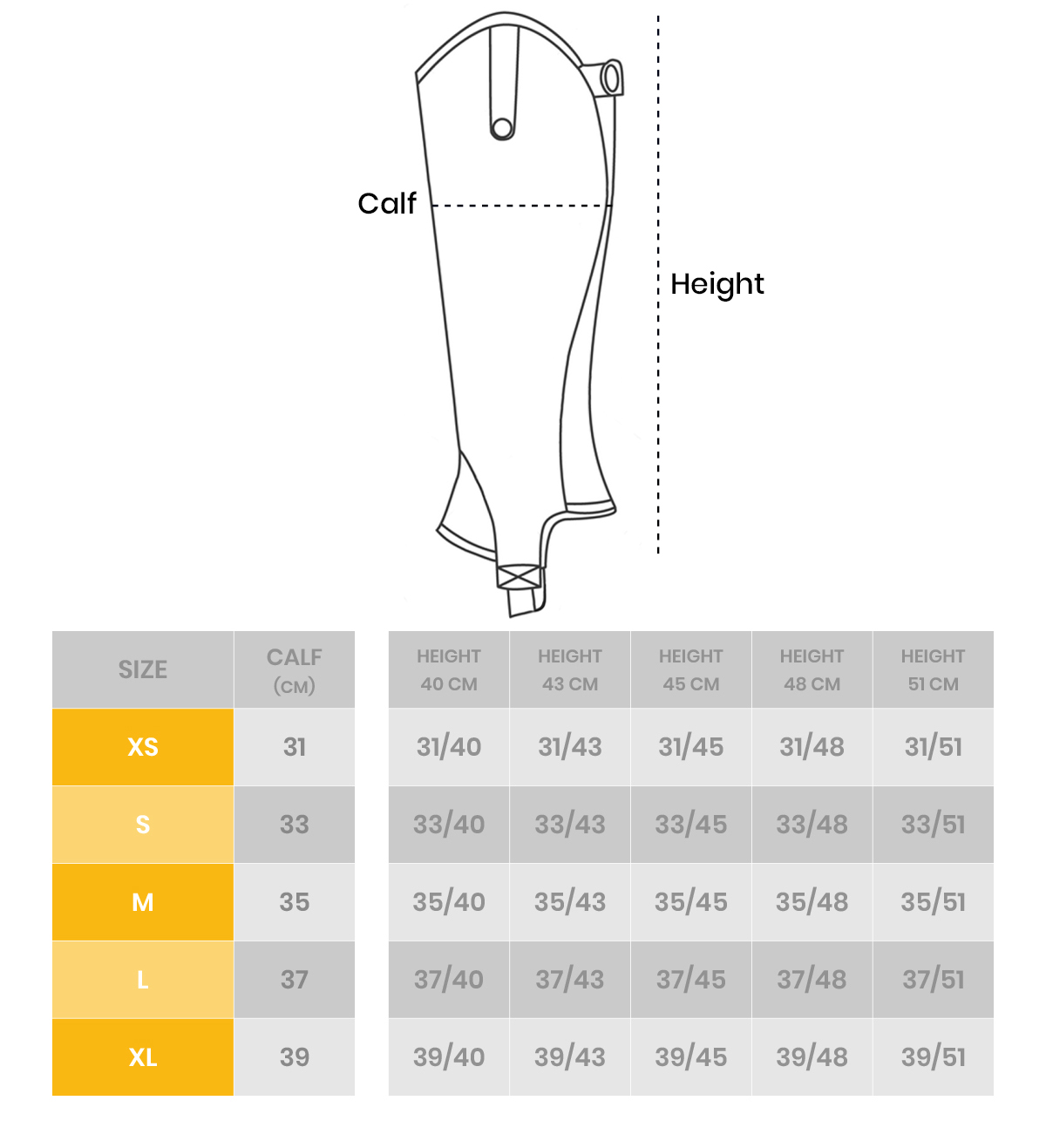 Size<br>guide