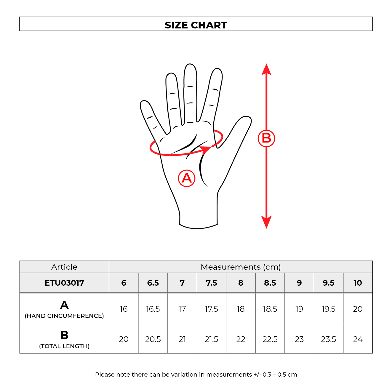 Guida <br>alle taglie